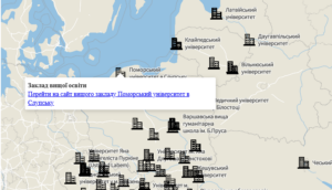 Детальніше про статтю Міжнародні партнери УжНУ